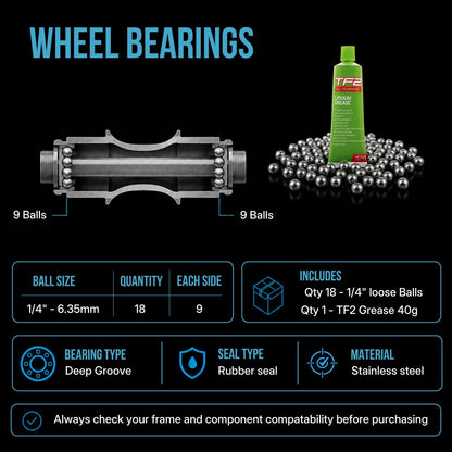 2015 Giant Roam Headset, Bottom Bracket & Wheel Bearing Kits