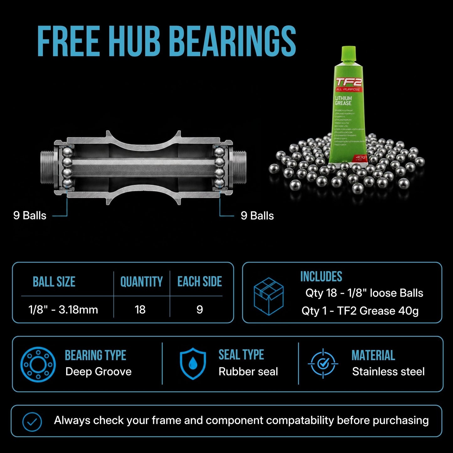 2017 Giant Glory Headset, Bottom Bracket, Wheel & Frame Bearing Kits