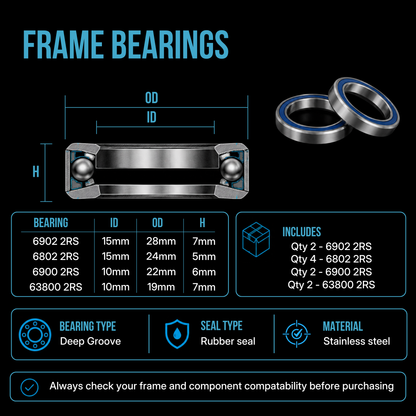 Giant Maestro Suspension Kit A
