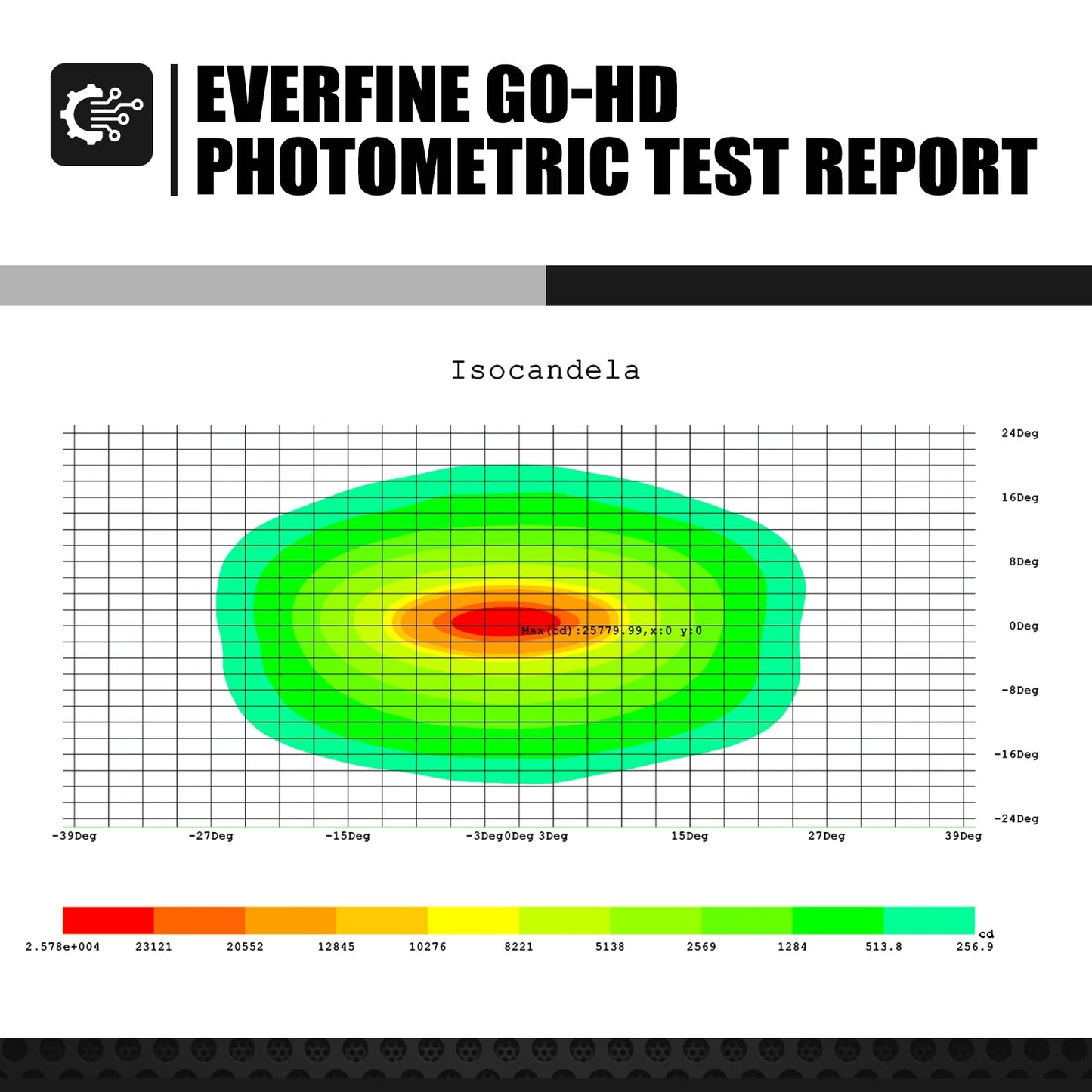 KTM NICECNC LED Headlight Kit For KTM 150-500 EXC / EXC-F / XC-W / XCF-W / XW-F 2024-2025 #4