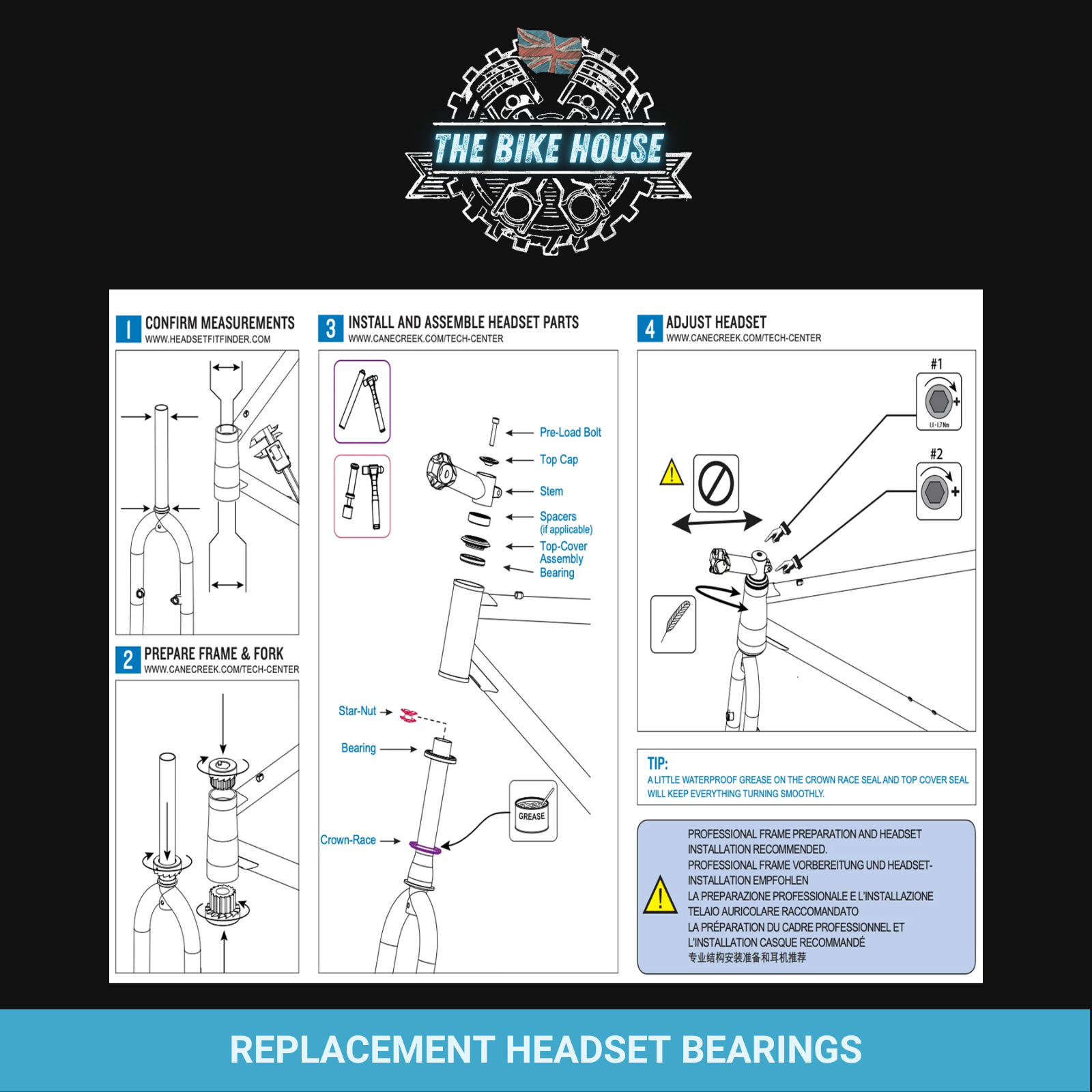 Diagram Cane Creek 40 Installation Road Bike Headset Installation