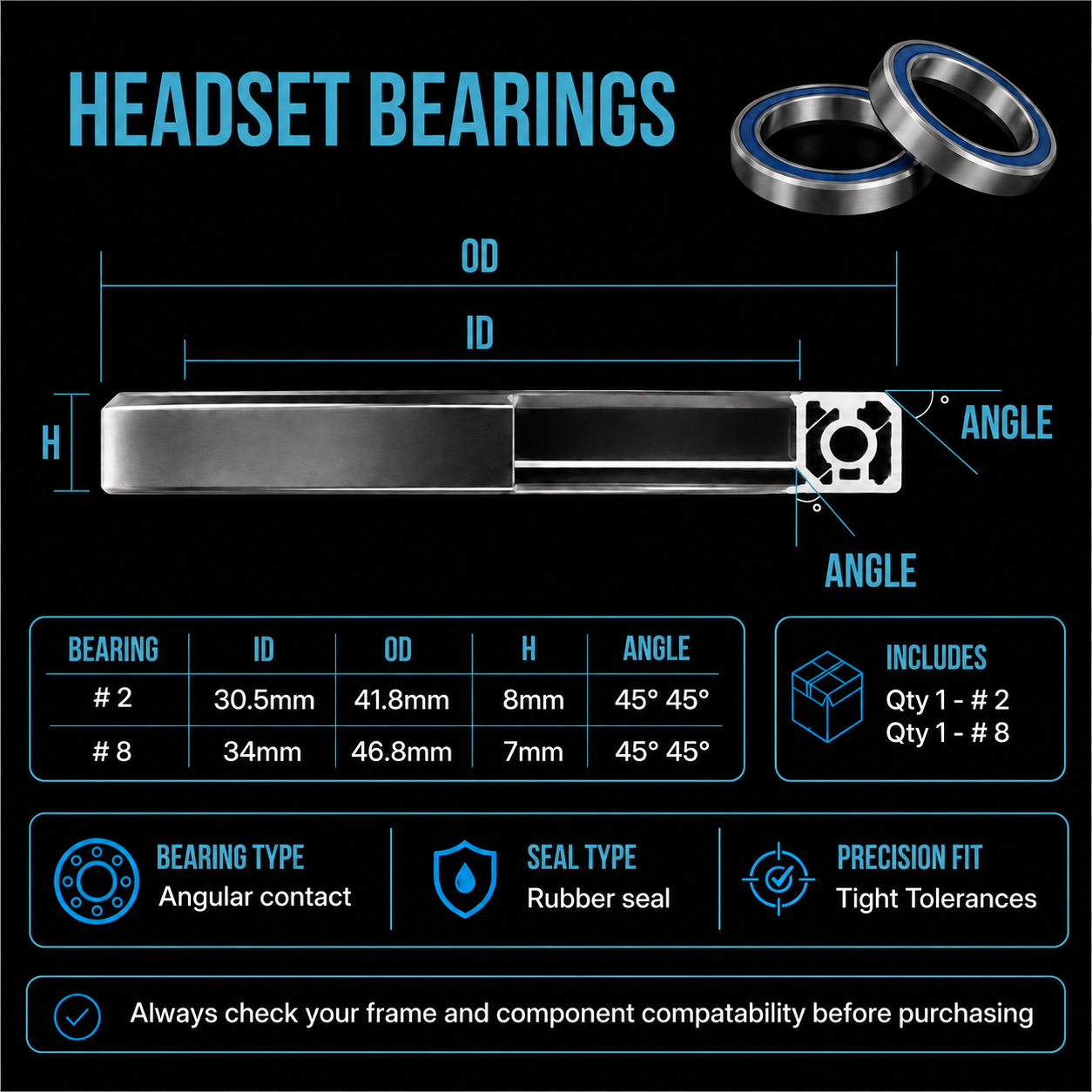 2012 Giant Rapid Headset, Bottom Bracket & Wheel Bearing Kits