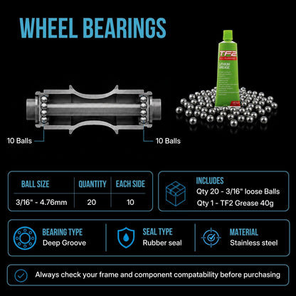 2014 Giant Rove Headset, Bottom Bracket & Wheel Bearing Kits