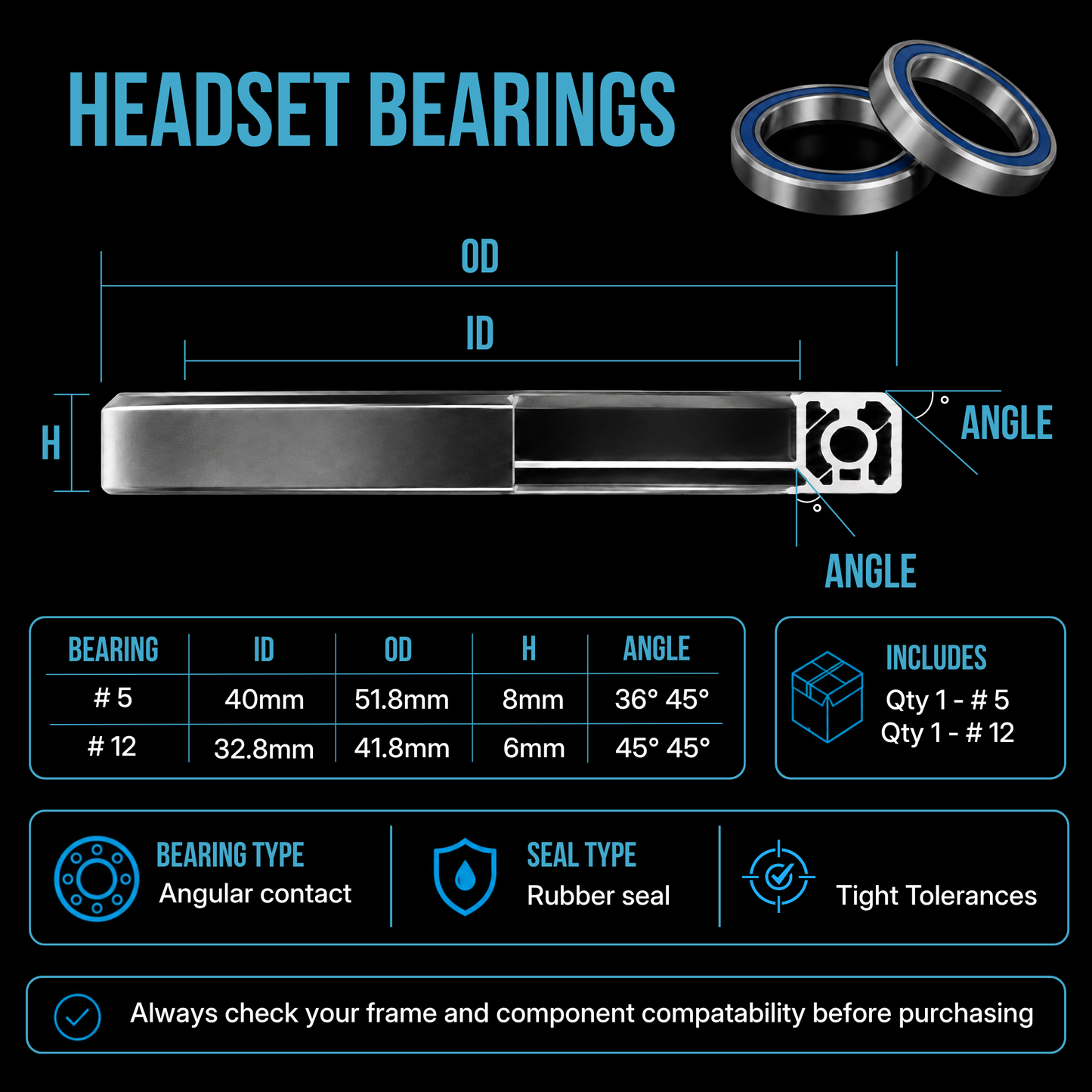 2016 Giant Reign Advanced Headset, Bottom Bracket, Wheel & Frame Bearing Kits