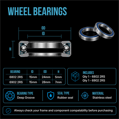 2012 Giant Defy Headset, Bottom Bracket & Wheel Bearing Kits