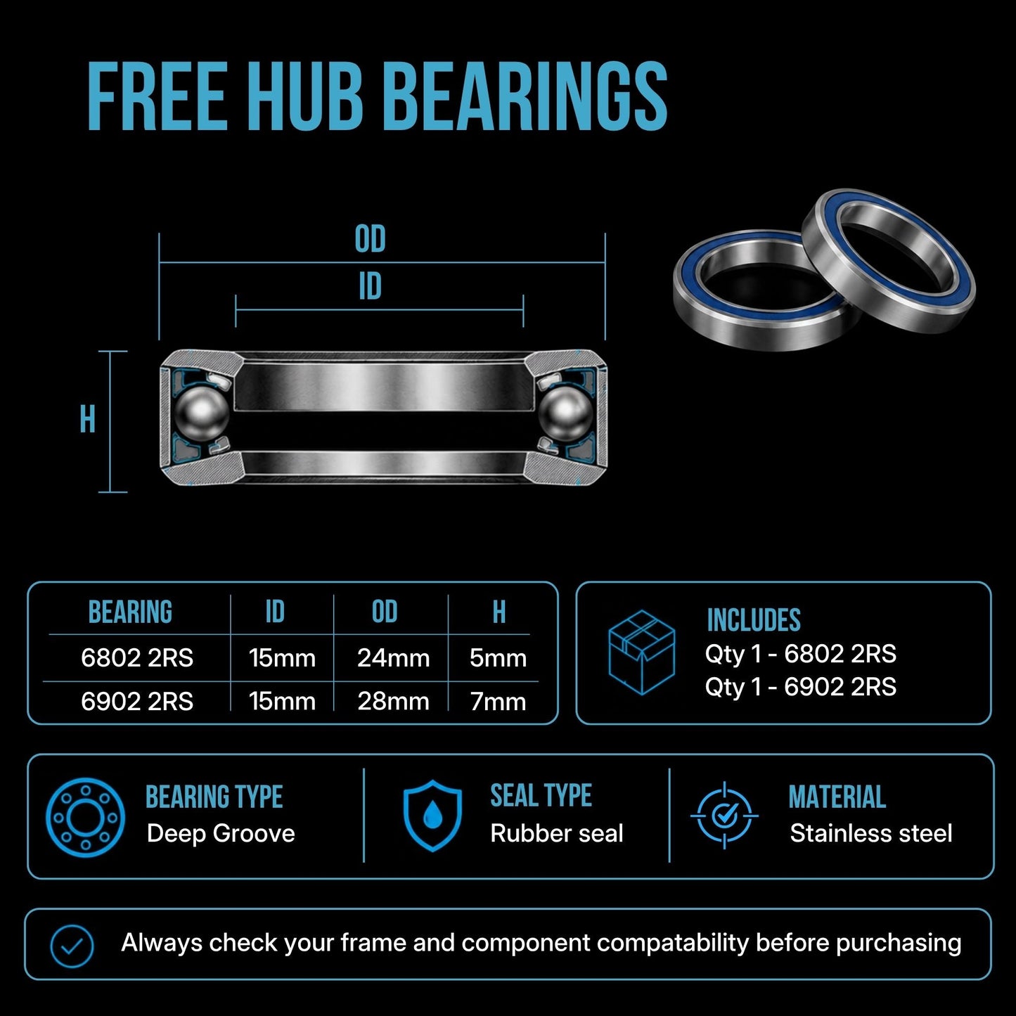 2013 Giant Propel Headset, Bottom Bracket & Wheel Bearing Kits