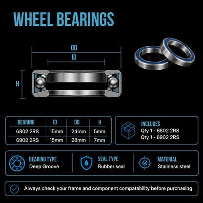 2017 Giant Propel Headset, Bottom Bracket & Wheel Bearing Kits