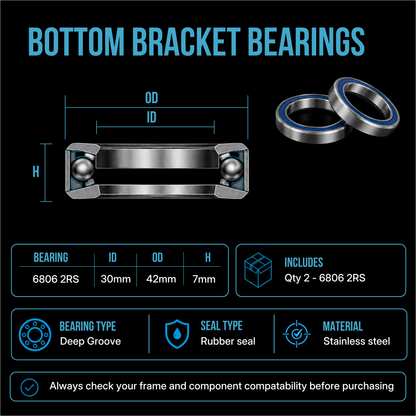 2026 Giant XtC Headset, Bottom Bracket & Wheel Bearing Kits