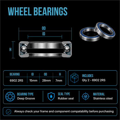 2010 Giant Defy Headset, Bottom Bracket & Wheel Bearing Kits