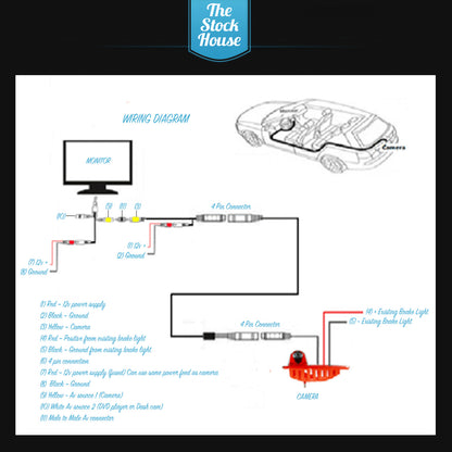 Opel Combo 2001 - 2011 Brake Light Reversing Camera Backup & 4.3" Monitor