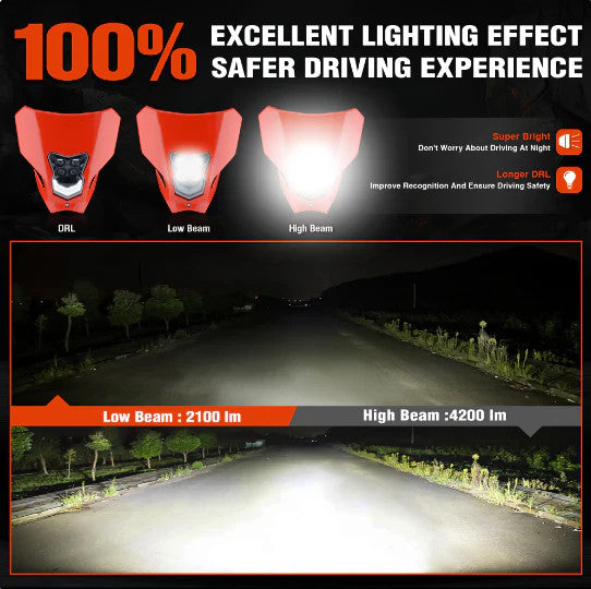 Honda CRF 2019 Onwards DRL Super Bright LED Headlight Plug & Play