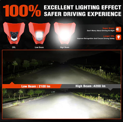 Honda CRF 2019 Onwards DRL Super Bright LED Headlight Plug & Play