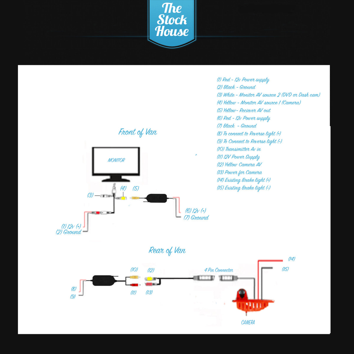 Citroen Relay 2006-2020 Wifi Reversing Brake Camera Night Vision & 4.3'' Monitor
