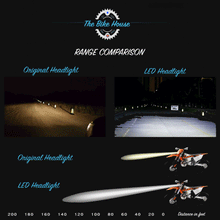 Load image into Gallery viewer, 2014 - 2024 KTM LED HEADLIGHT 4200 LUMENS SUPER BRIGHT LIGHT EXC XC TPI PLUG &amp; PLAY
